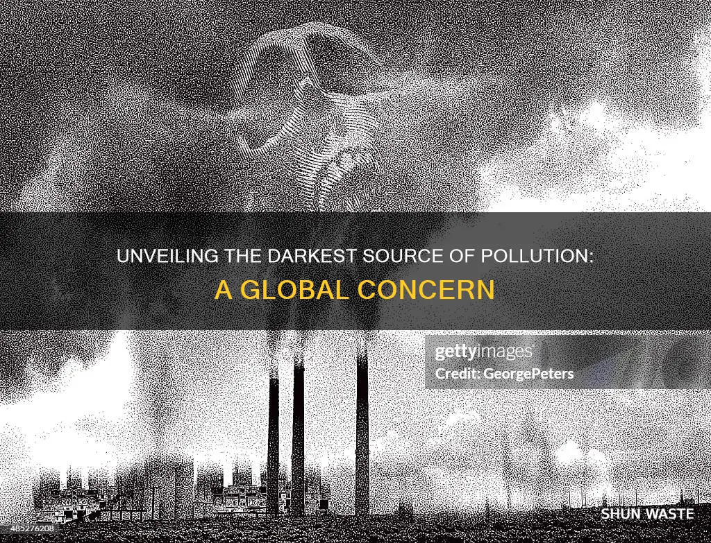 what is the worst cause of pollution