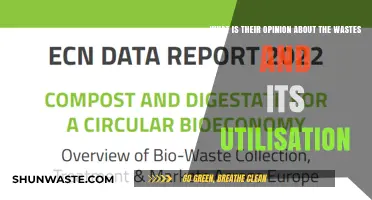 Exploring Diverse Perspectives on Waste Management and Resource Utilization