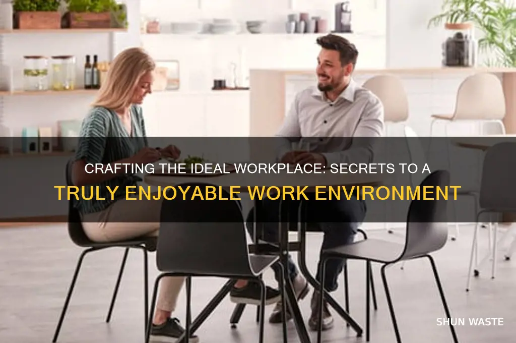 what is themost enjoyable work environment