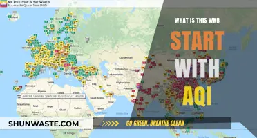 AQI and WKB: What's the Connection?