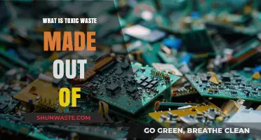 Unveiling Toxic Waste: Components, Sources, and Environmental Impact Explained