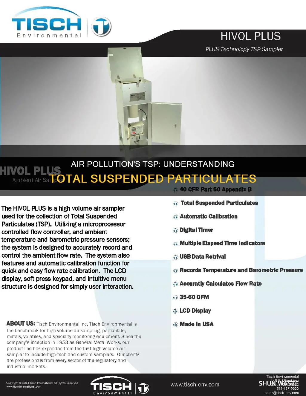 what is tsp in air pollution