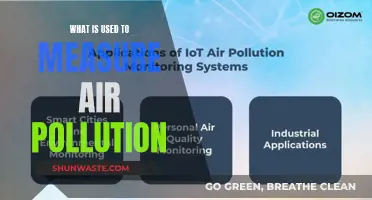 Air Pollution Measurement: Tools and Techniques
