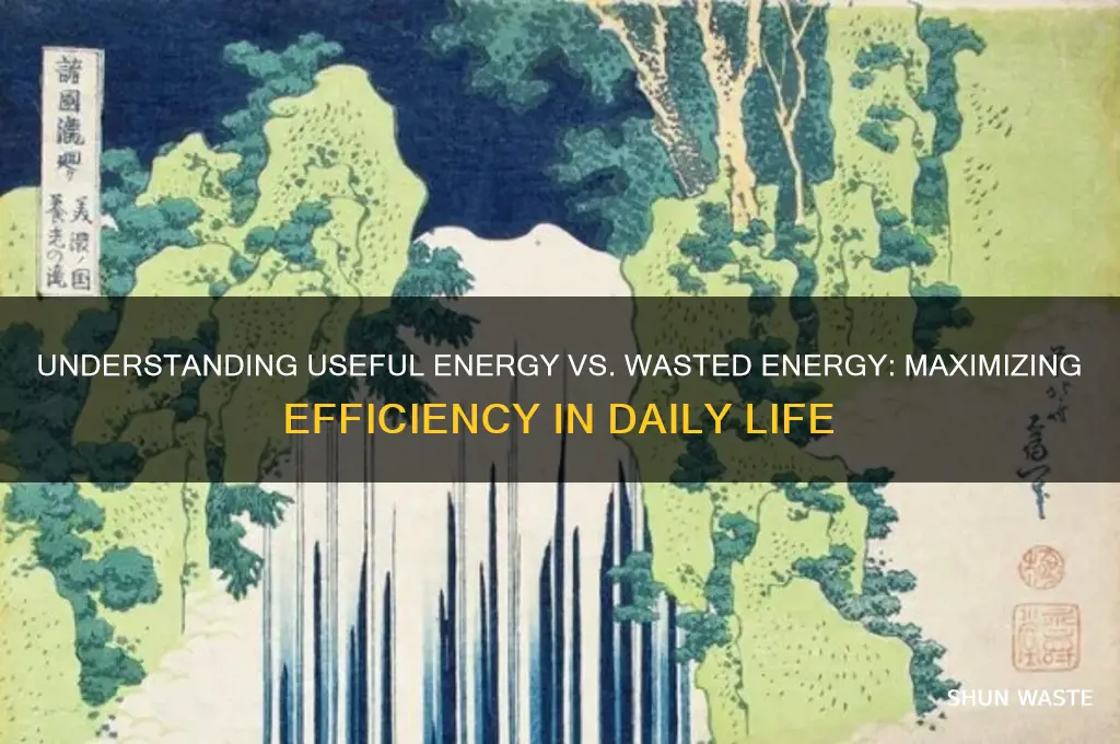 what is useful energy and wasted energy