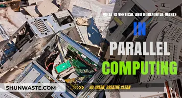 Understanding Vertical and Horizontal Waste in Parallel Computing Systems