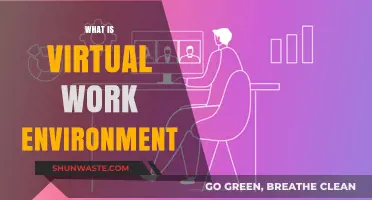 Exploring the Benefits and Challenges of Virtual Work Environments