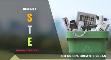 Understanding W.A.S.T.E.: Definition, Impact, and Sustainable Solutions Explained