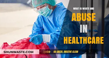Understanding Waste and Abuse in Healthcare: Causes, Impact, and Solutions