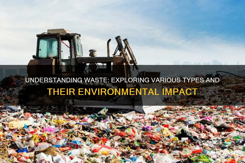 what is waste and different types of waste