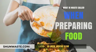 From Prep to Plate: Understanding Food Waste in the Kitchen
