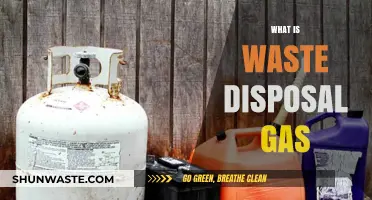 Understanding Waste Disposal Gas: A Comprehensive Guide