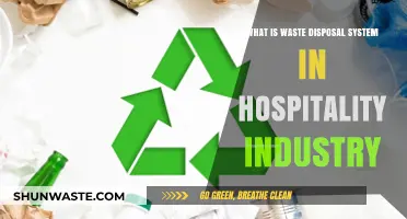Sustainable Waste Management Practices in the Hospitality Industry