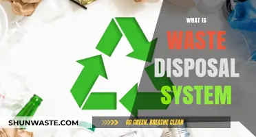 Exploring the Essentials of Effective Waste Disposal Systems