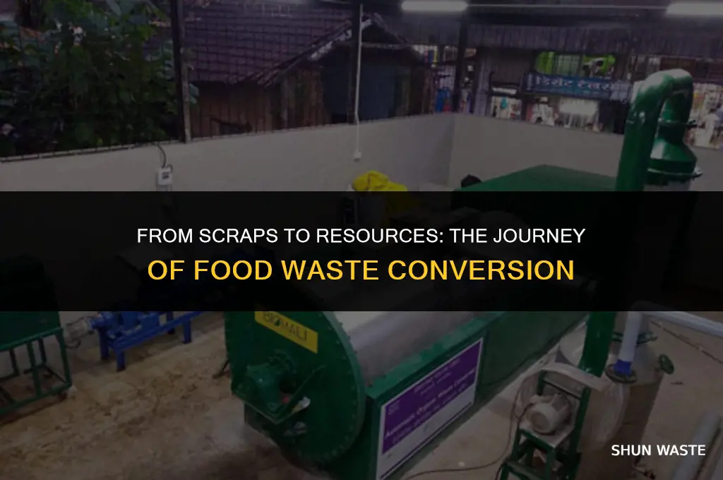 what is waste food convereted into
