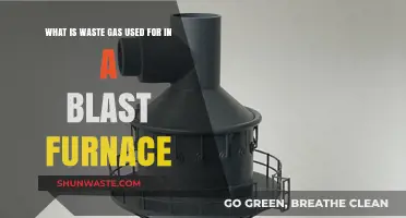 Waste Gas Utilization in Blast Furnaces: Applications and Benefits