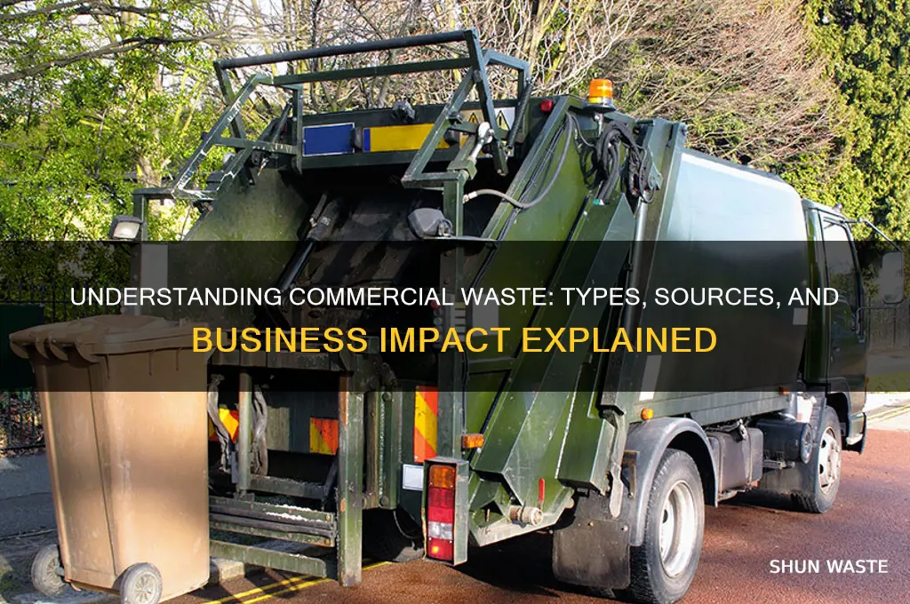 what is waste generated by a business