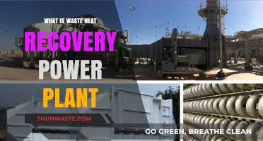 Harnessing Waste Heat: Understanding Recovery Power Plant Technology