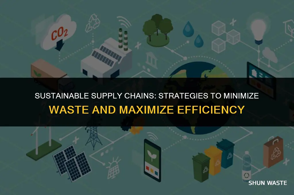 what is waste how can the supply chain reduce waste