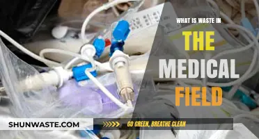 Understanding Medical Waste: Types, Risks, and Proper Disposal Methods