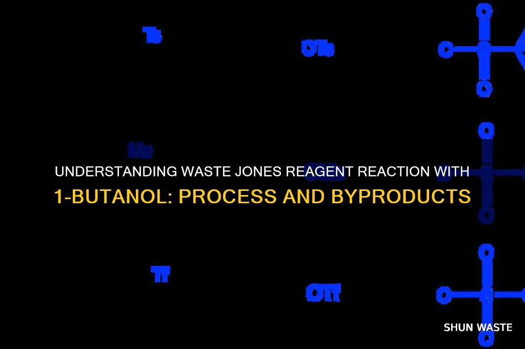 what is waste jones reagent with 1-butanol