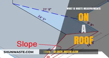 Understanding Roof Waste Measurements: Essential Tips for Accurate Calculations