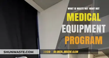 Waste Not Want Not: Revitalizing Medical Equipment for Communities in Need