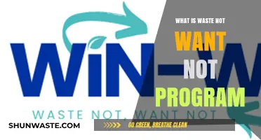 Waste Not Want Not Program: Sustainable Solutions for a Greener Future