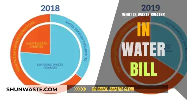 Understanding Wastewater Charges: Decoding Your Water Bill's Hidden Costs