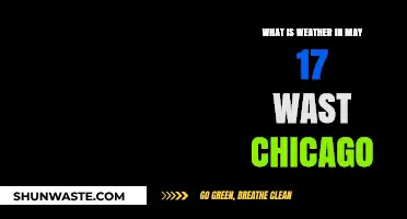 May 17th Weather Recap: West Chicago's Conditions Explained