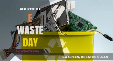 Understanding E-Waste Day: Importance, Impact, and Global Awareness Efforts