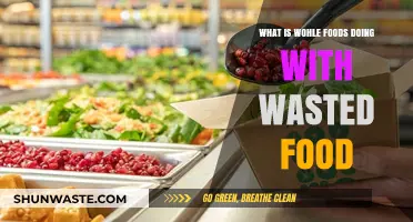 Sustainable Practices: How Whole Foods Tackles Food Waste