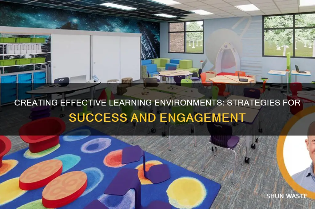 what is working in a learning environment