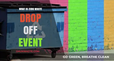 Zero Waste Drop-Off Events: Sustainable Living Made Simple and Accessible