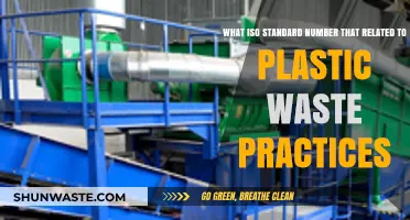 ISO Standards for Plastic Waste Management: Key Practices and Numbers
