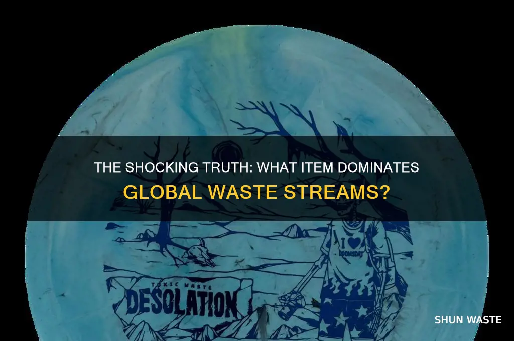 what item makes up the most waste in the world