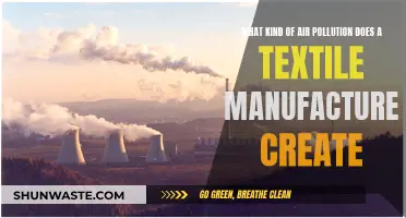 Textile Manufacturing: Air Pollution and Its Types