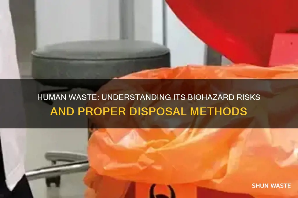 what kind of biohazard is human waste