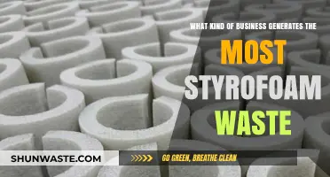 Top Industries Producing Excessive Styrofoam Waste: A Detailed Analysis