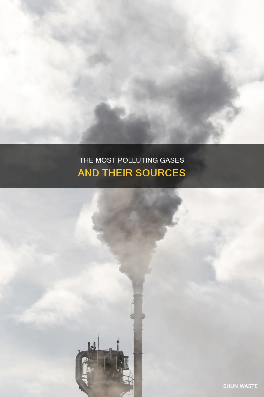 what kind of gas is most pollution