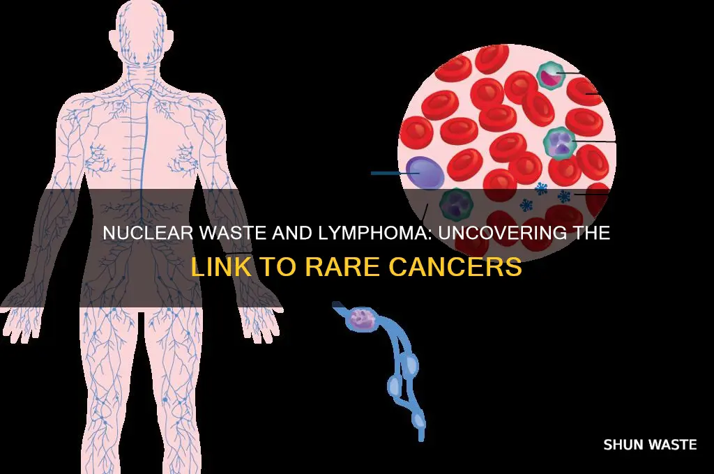what kind of lymphoma is caused by nuclear waste