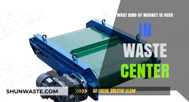 Magnetic Separation: Types of Magnets Used in Waste Recycling Centers