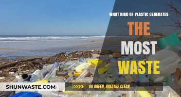 The Most Wasteful Plastic: Uncovering the Top Polluting Material