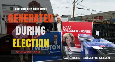 Election Plastic Waste: Types and Environmental Impact Revealed