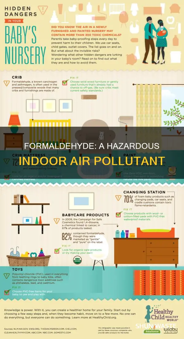 what kind of pollutant is formaldehyde