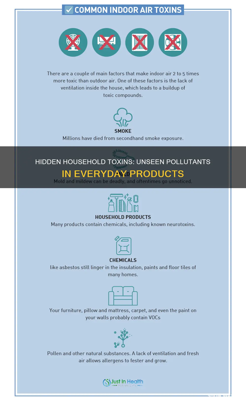 what kind of pollutants might come from common household products