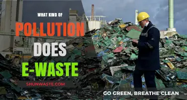 E-Waste: A Global Pollution Crisis
