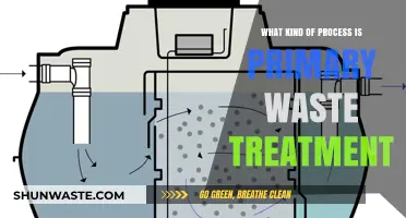 Understanding Primary Waste Treatment: A Crucial Step in Wastewater Processing