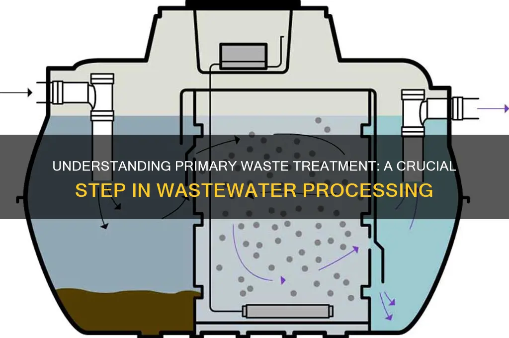 what kind of process is primary waste treatment