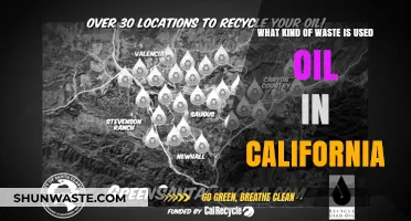 Used Oil in California: Classification, Disposal, and Environmental Impact