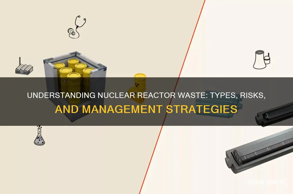 what kind of waste is vcreated by nuclear reactors